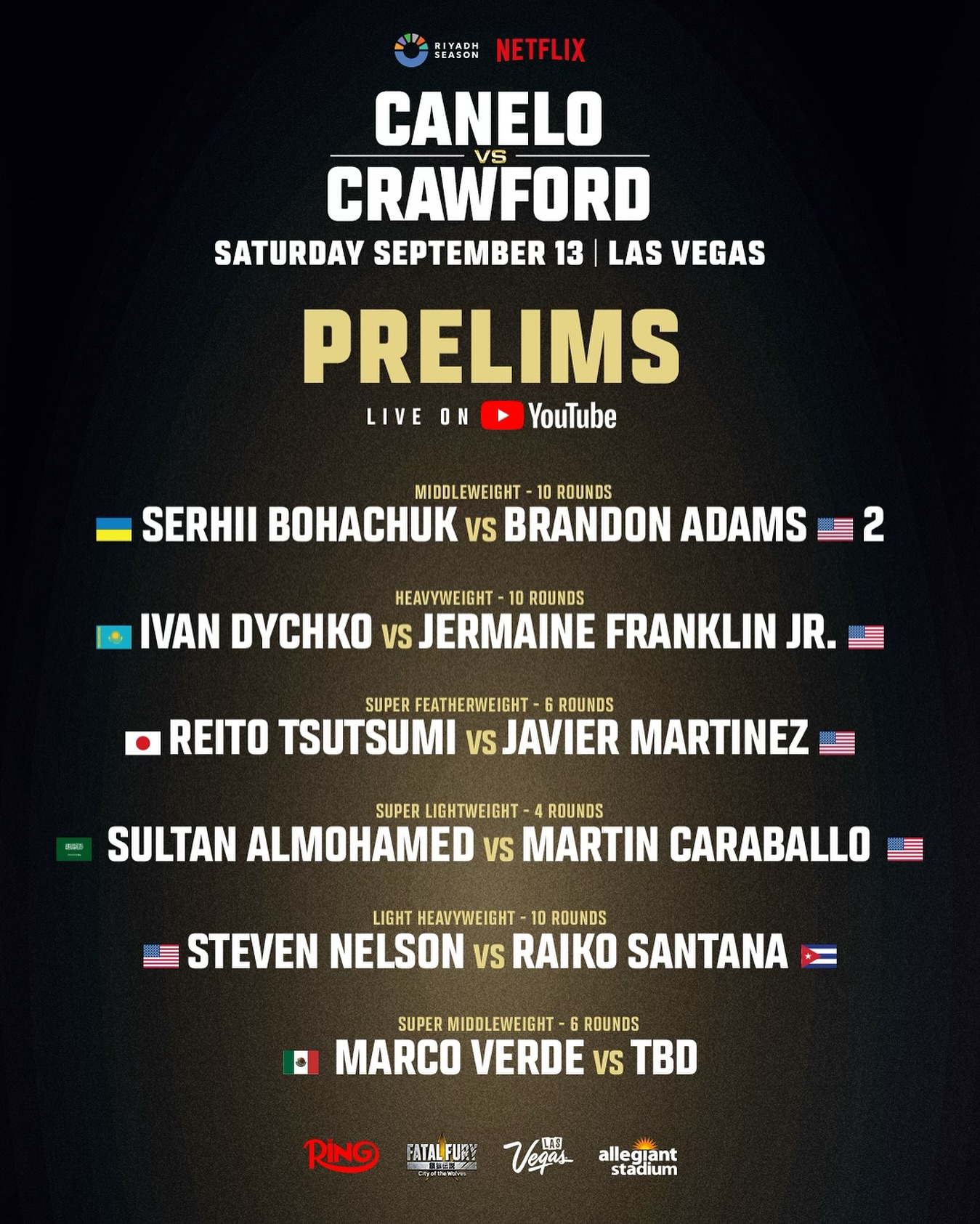 "Дуже розумний боксер": Усик назвав переможця мегабою Альварес – Кроуфорд