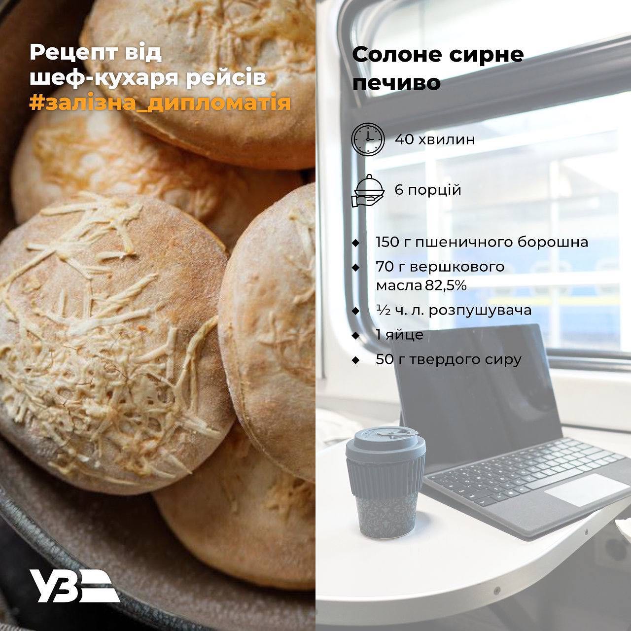 Клопотенко дав прості рецепти найкращих перекусів для поїздки у поїзді УЗ