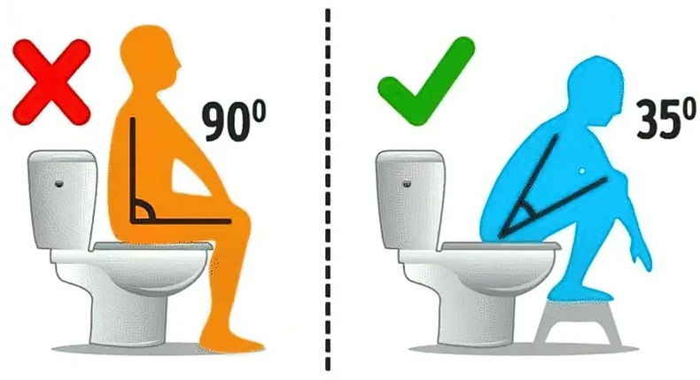 Ми все робимо не так? Ось як правильно треба сидіти на унітазі