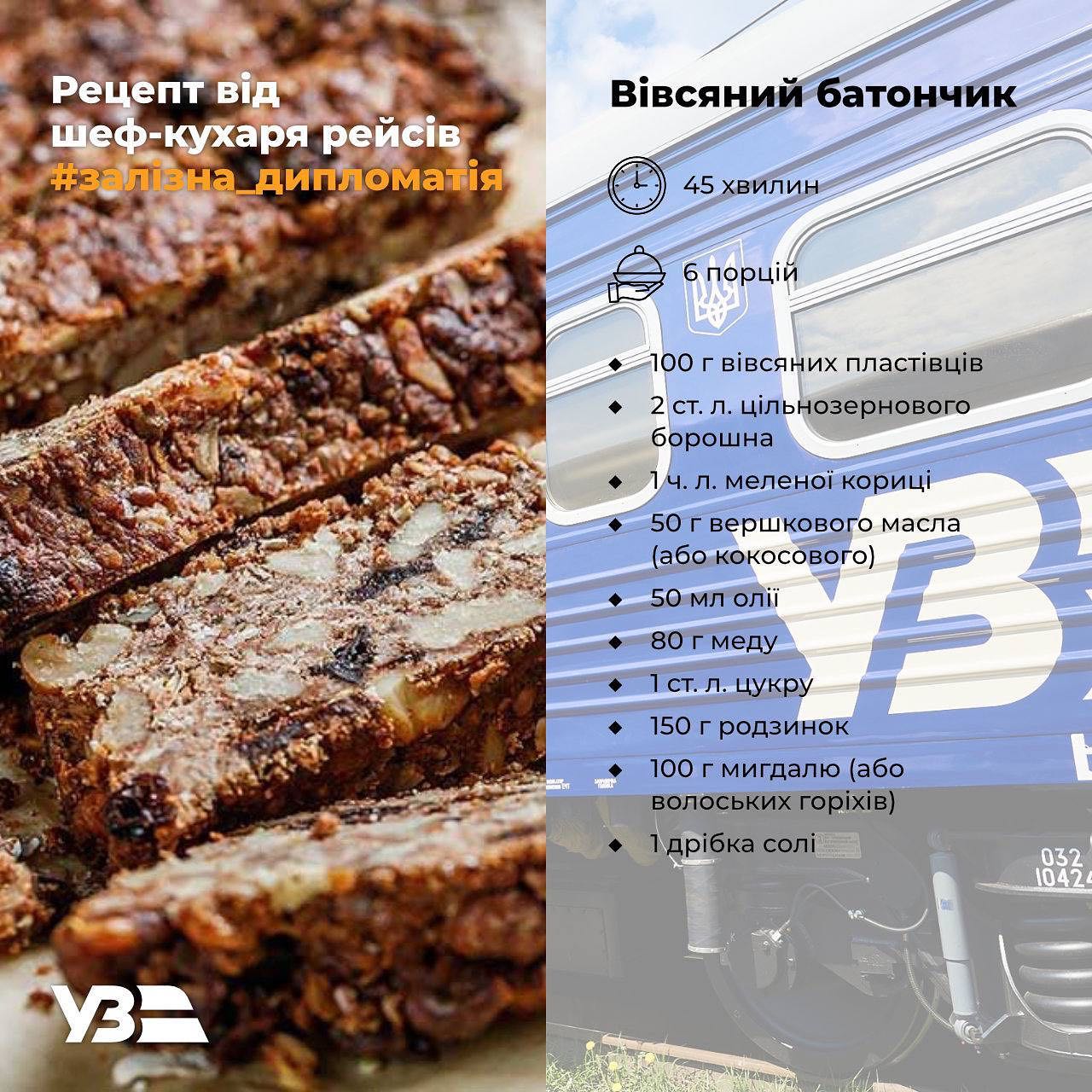Клопотенко дав прості рецепти найкращих перекусів для поїздки у поїзді УЗ