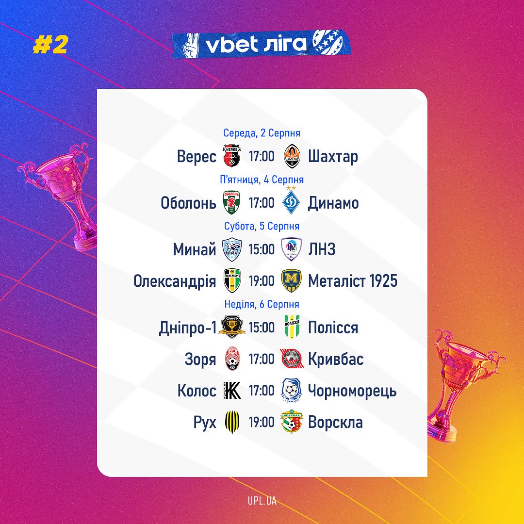 Продолжение УПЛ 4-6 августа: полное расписание матчей второго тура