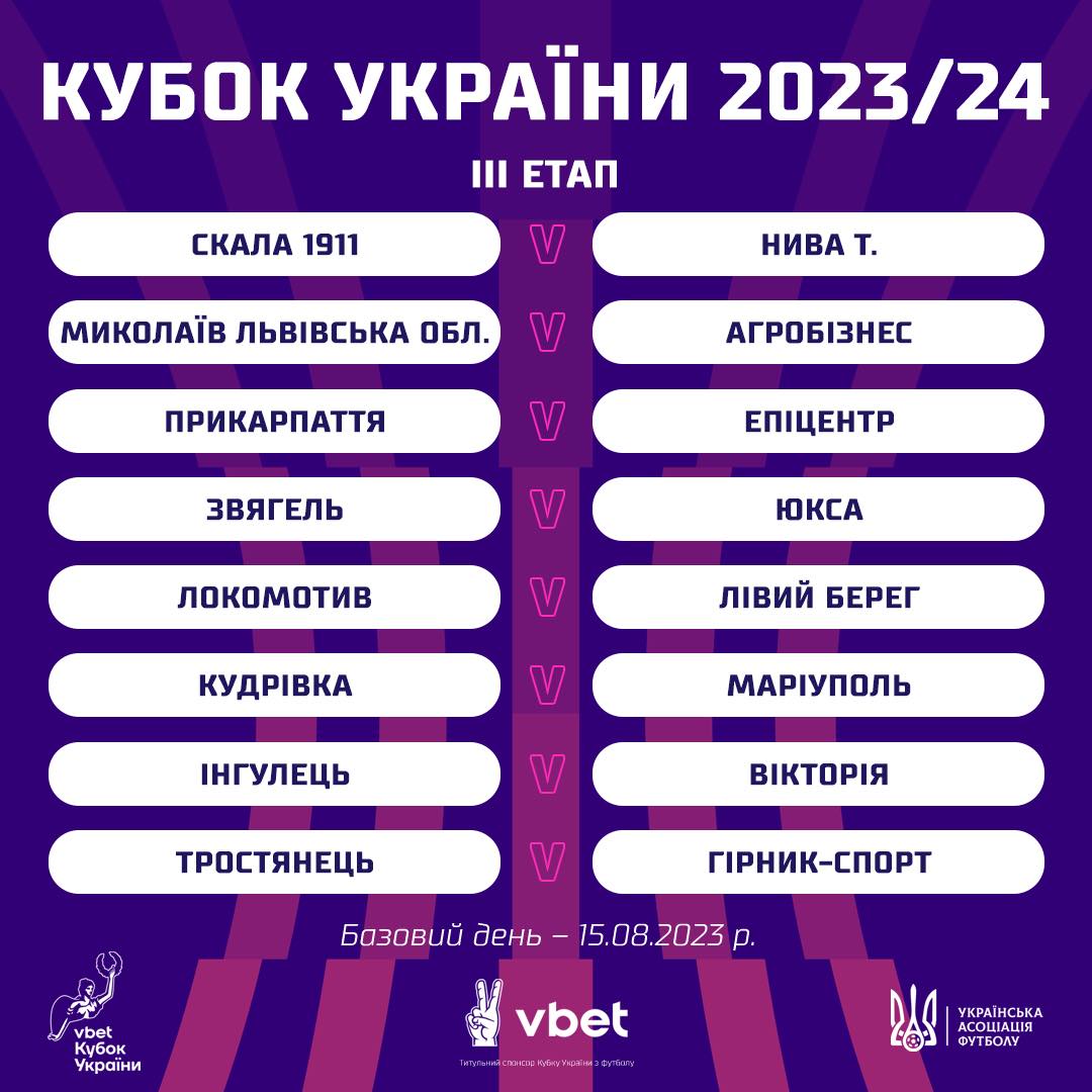 Кубок України: УАФ визначила пари третього раунду