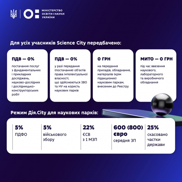 "В аспирантуру до войны идти не хотели": интервью с МОН про украинскую науку
