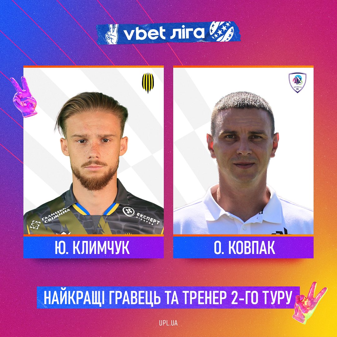УПЛ віддала нагороди гравцю і тренеру туру творцям розгромів