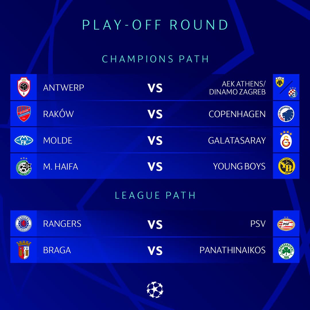 Ліга чемпіонів: "Рейнджерс" проти ПСВ та інші пари плей-офф кваліфікації