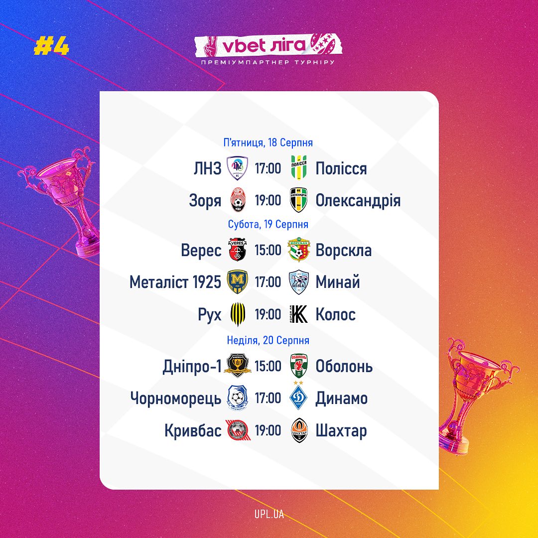 Продовження УПЛ 18-20 серпня: повний розклад матчів четвертого туру