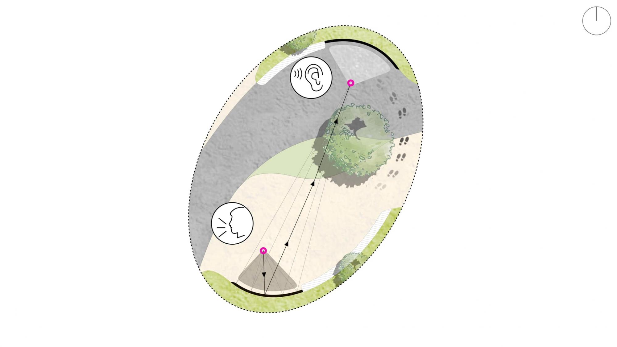 Архітектори показали проєкт "акустичного" скверу у центрі Києва. Дивіться, яким він буде (фото)