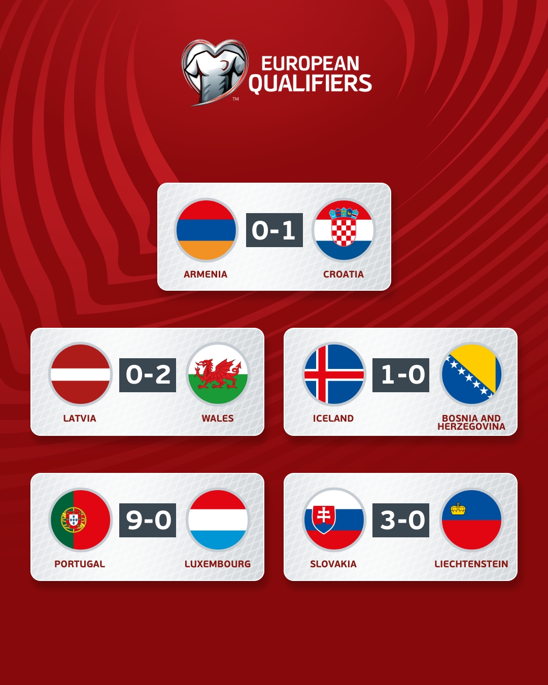 Португалия забила 9 голов без Роналду, хорваты наказали Петракова: что произошло в отборе Евро