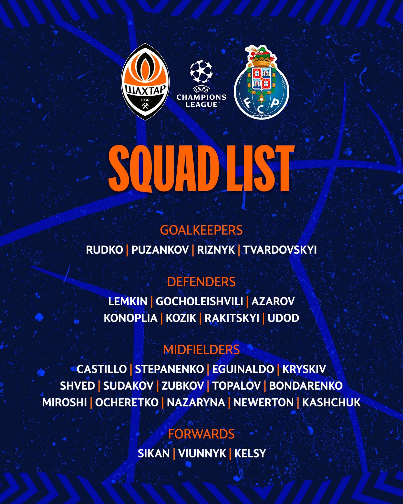 "Шахтар" – "Порту": де дивитися матч Ліги чемпіонів