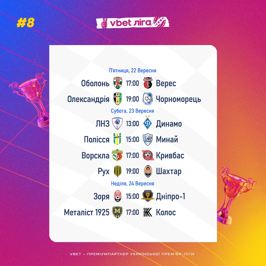 Продовження УПЛ 22-24 вересня: повний розклад матчів восьмого туру