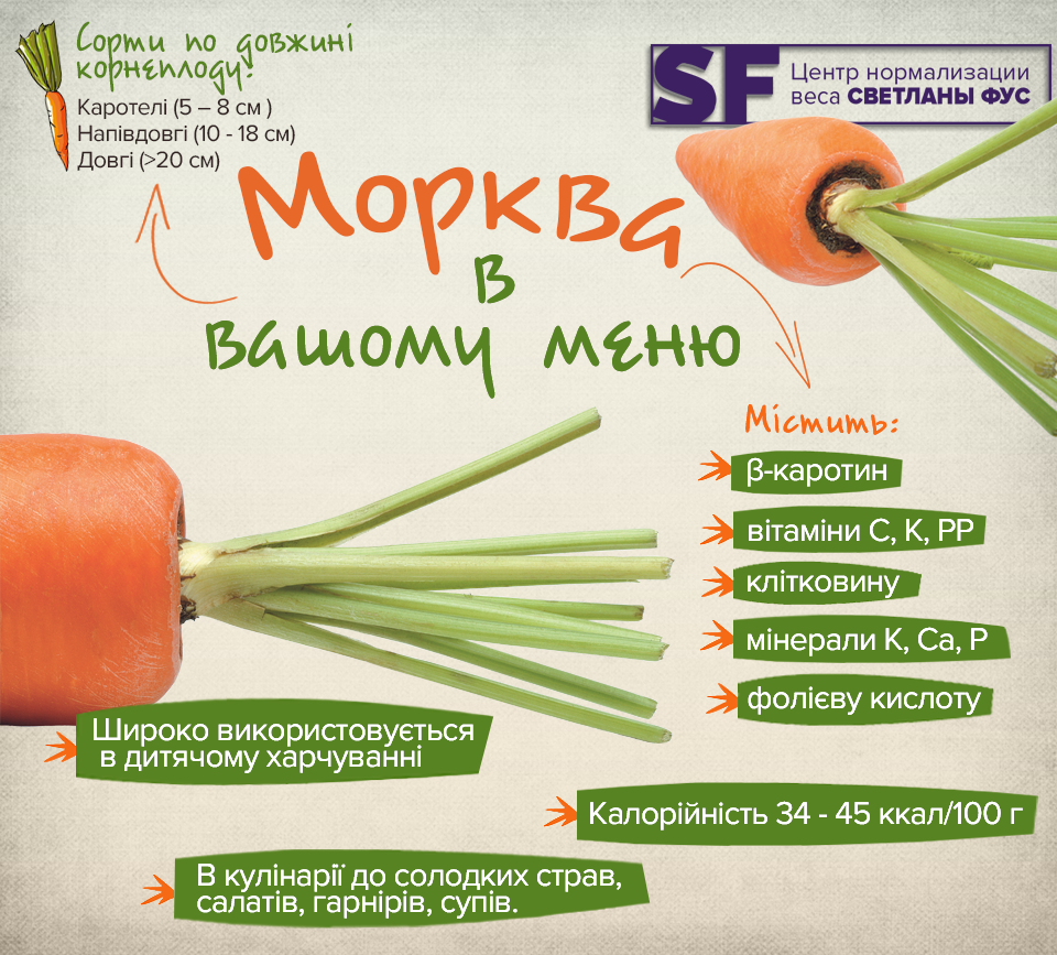 Ось чому морква виростає покрученою, тонкою і тріскається