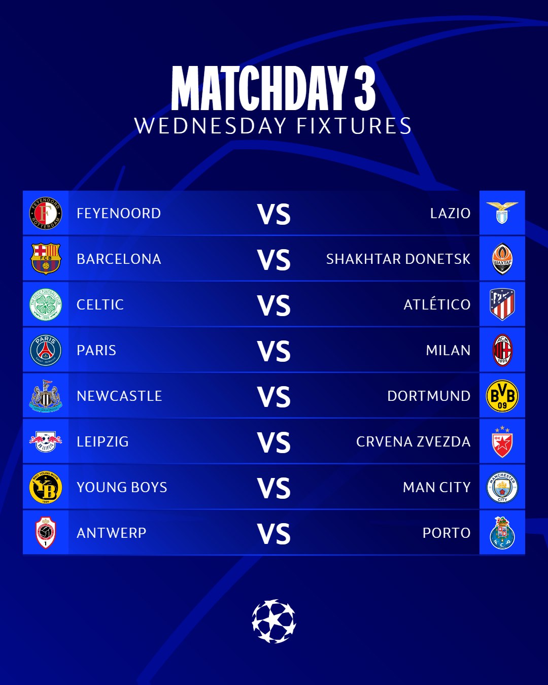 Продовження Ліги чемпіонів 25 жовтня: повний розклад матчів середи