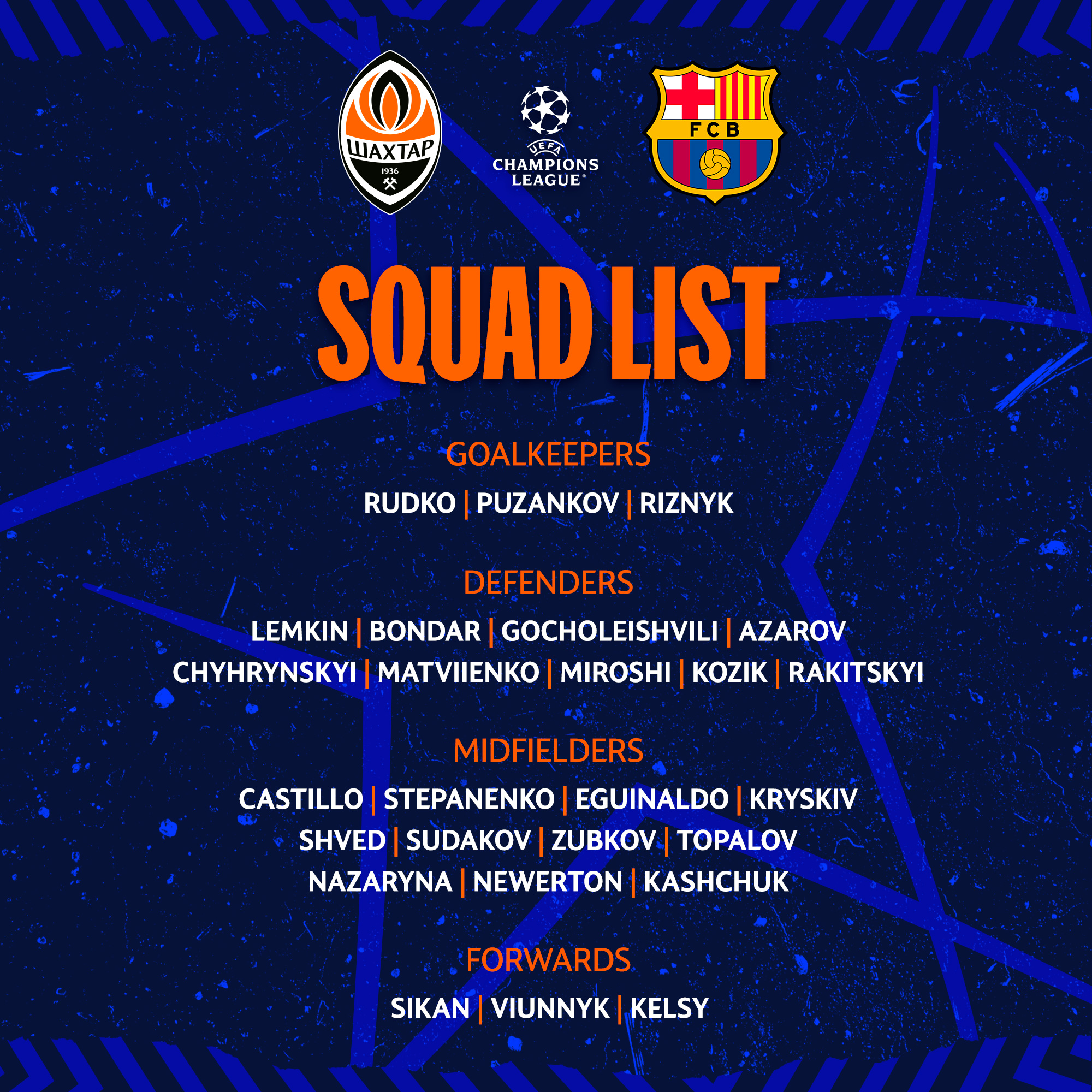 "Шахтер" – "Барселона". Чемпион Украины прилетел на матч Лиги чемпионов: кто в составе