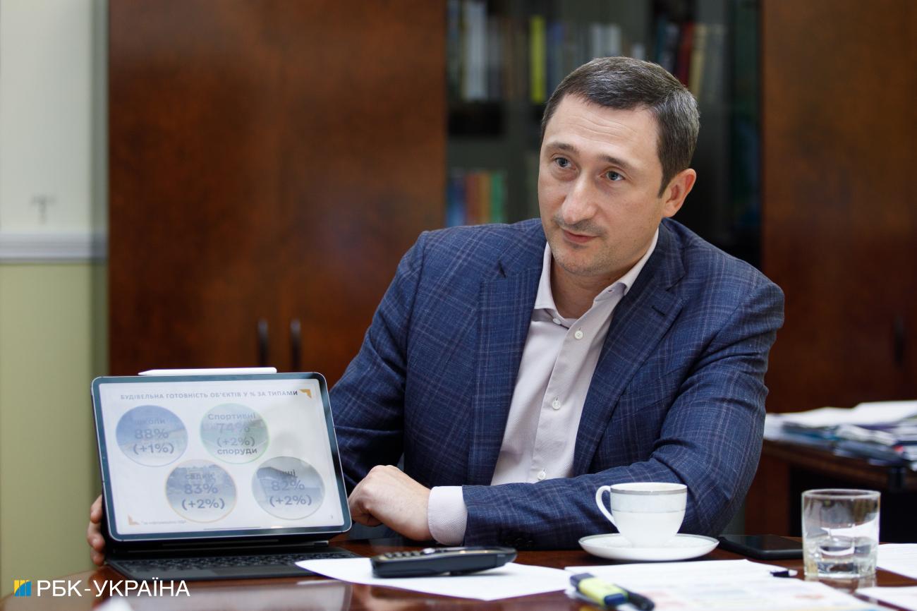 Що відбувається в Кабміні Шмигаля та навіщо Зеленському злиття міністерств