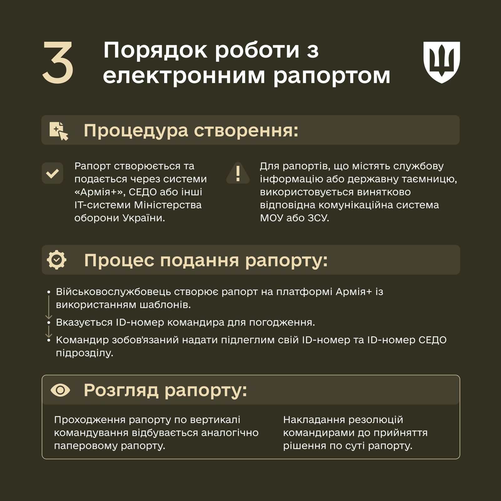 У Міноборони вводять нові правила подання та розгляду рапортів військових