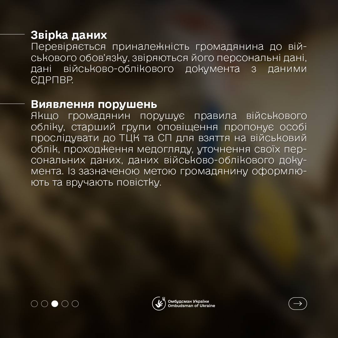 Хто перевіряє військово-облікові документи та що буде за відмову від повістки: роз'яснення
