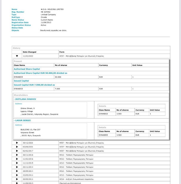 Бізнес-імперія "Континіум". Що стоїть за запеклими баталіями за спадок Єремеєва