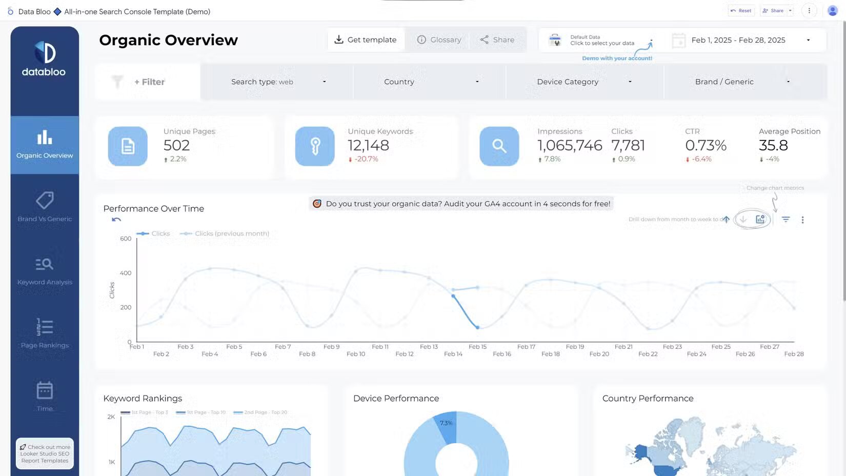 Від YouTube до Android. 7 легендарних покупок Google, які змінили інтернет назавжди