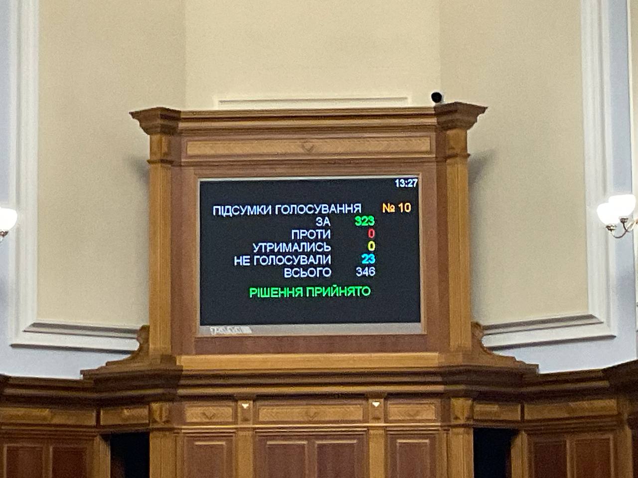 Рада поддержала увеличение штата НАБУ: законопроект приняли за основу