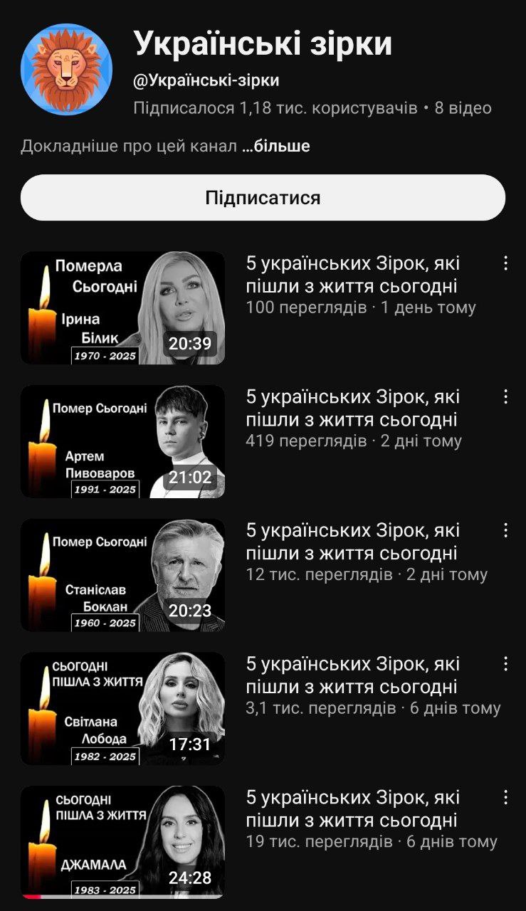 В мережі "поховали" Джамалу, Білик та інших зірок: хто стоїть за вірусними фейками