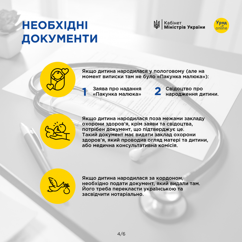 Пакунок малюка 2024. Яке наповнення та чи можна забрати грошима