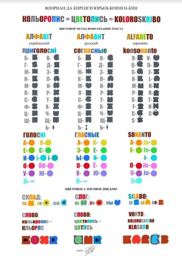 Флориан Юрьев умер на 93-м году жизни: лучшие работы украинского мастера-новатора