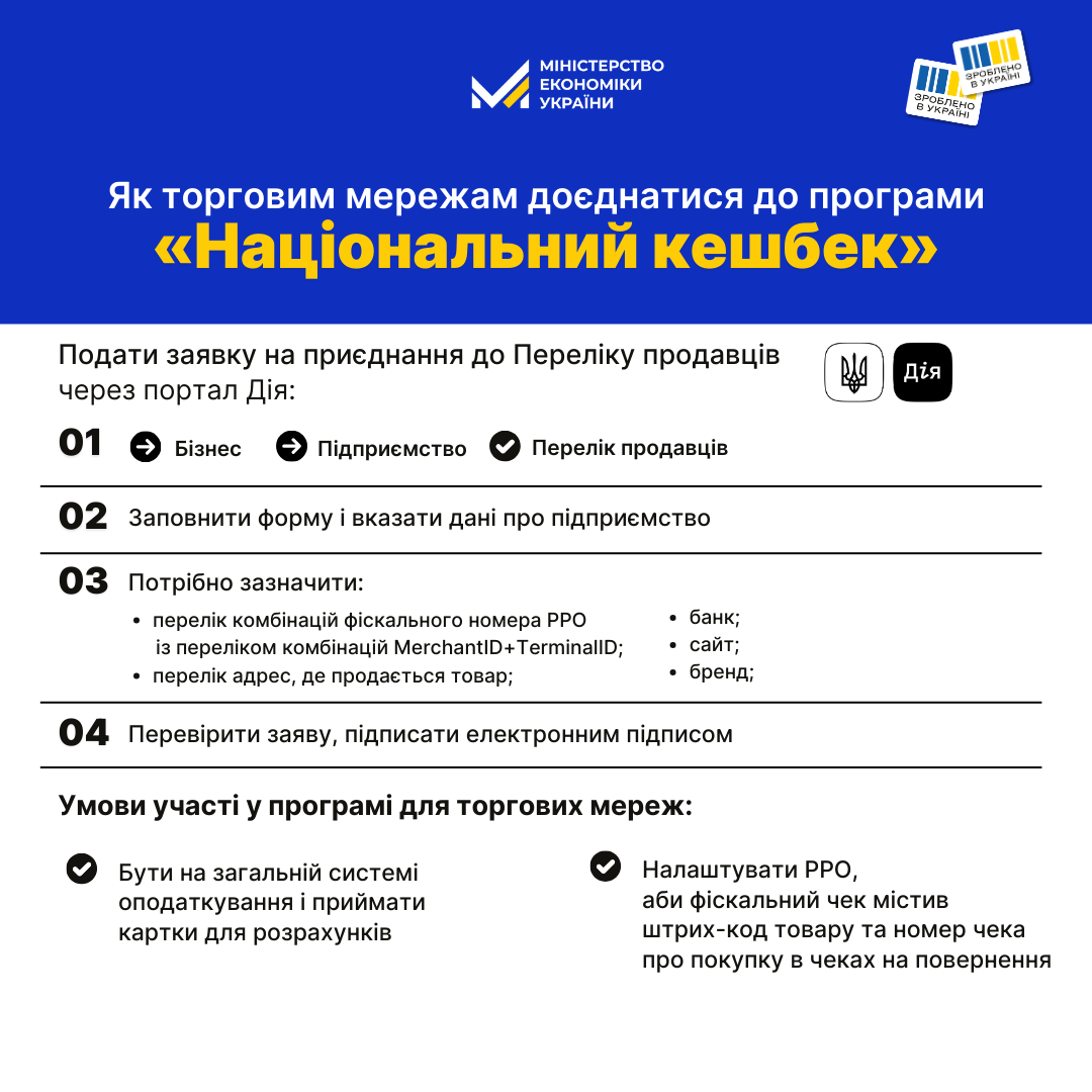 Як зареєструватися для участі в програмі "Національний кешбек": пояснення Мінекономіки