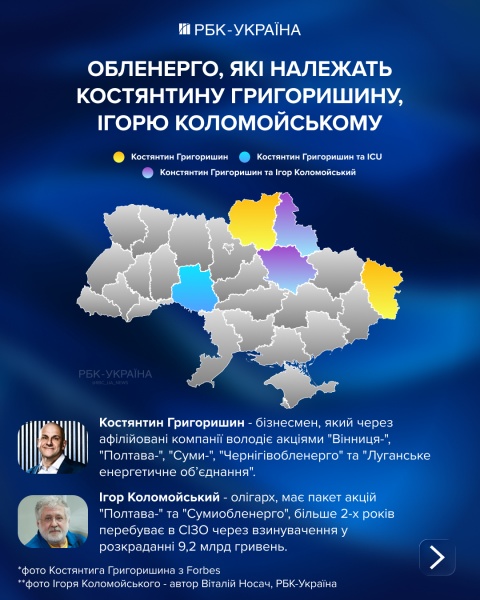 "Володарі світла". Кому належить енергетика України і яка частка у держави