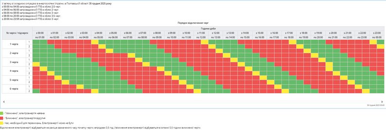 Відключення світла в Україні: де сьогодні діють аварійні, а де - за графіками