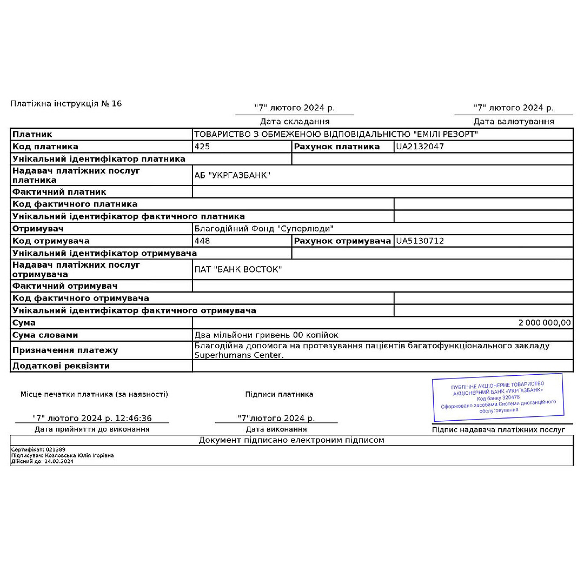 Козловський передав 2 млн гривень на протезування військових