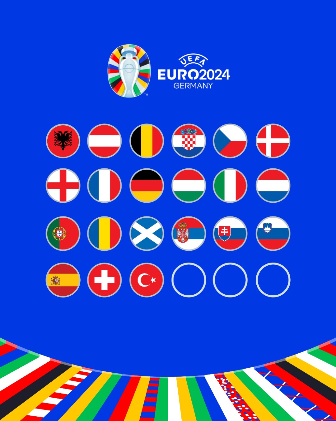 Євро-2024: визначилися всі переможці кваліфікації та доля збірної України