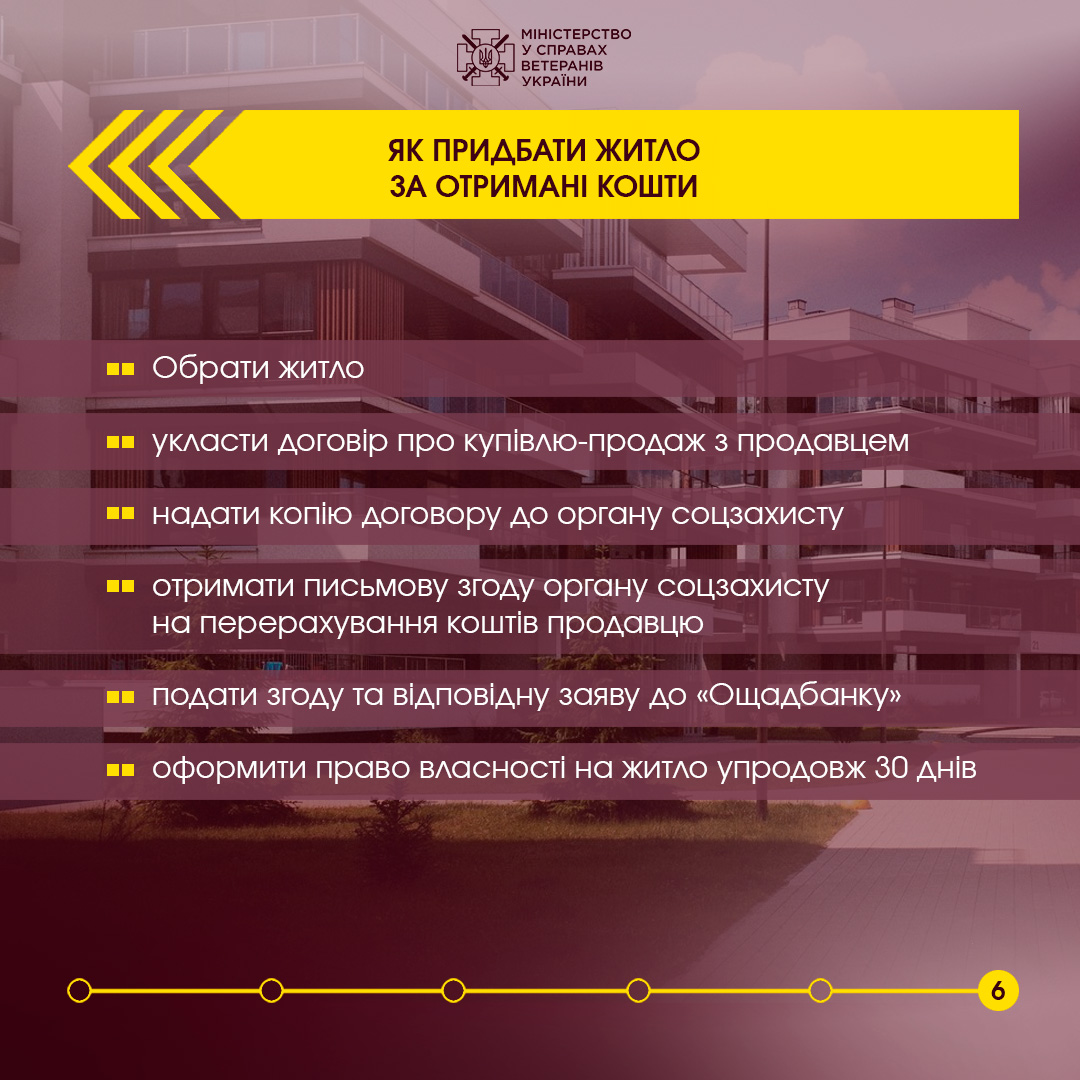 Компенсація на купівлю житла для ветеранів: як отримати допомогу (інструкція)