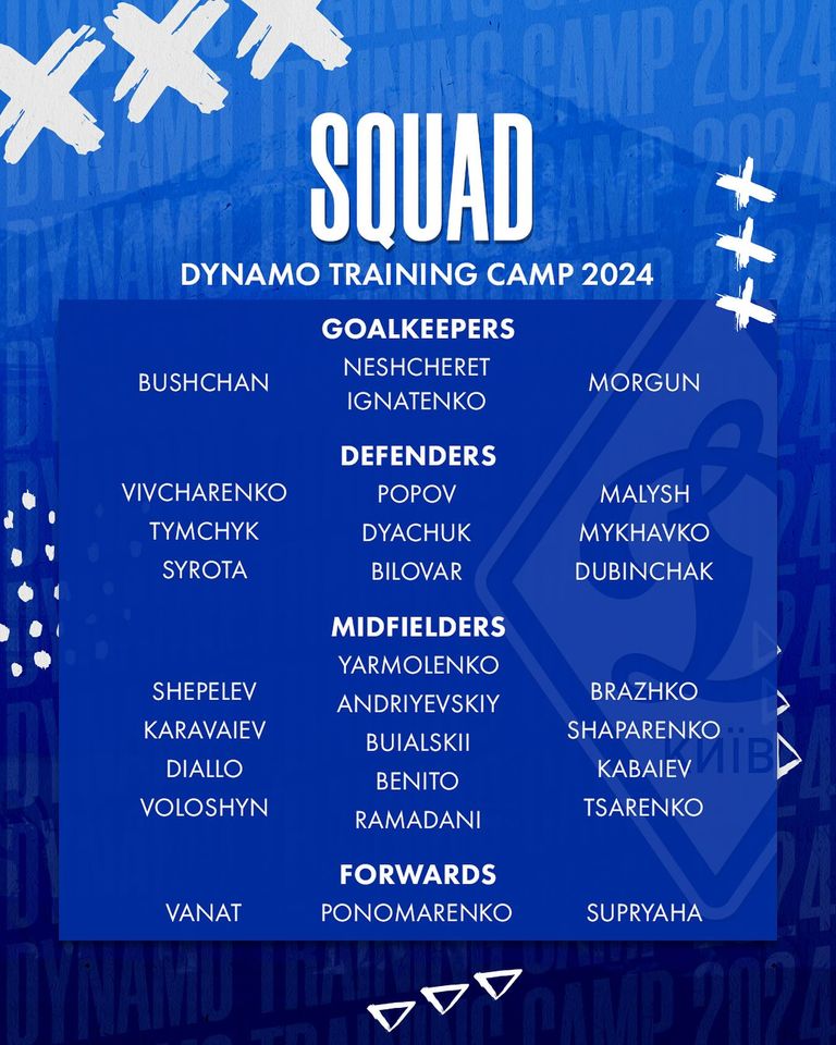 "Динамо" прибуло на тренувальні збори в Туреччині: хто в обоймі Шовковського