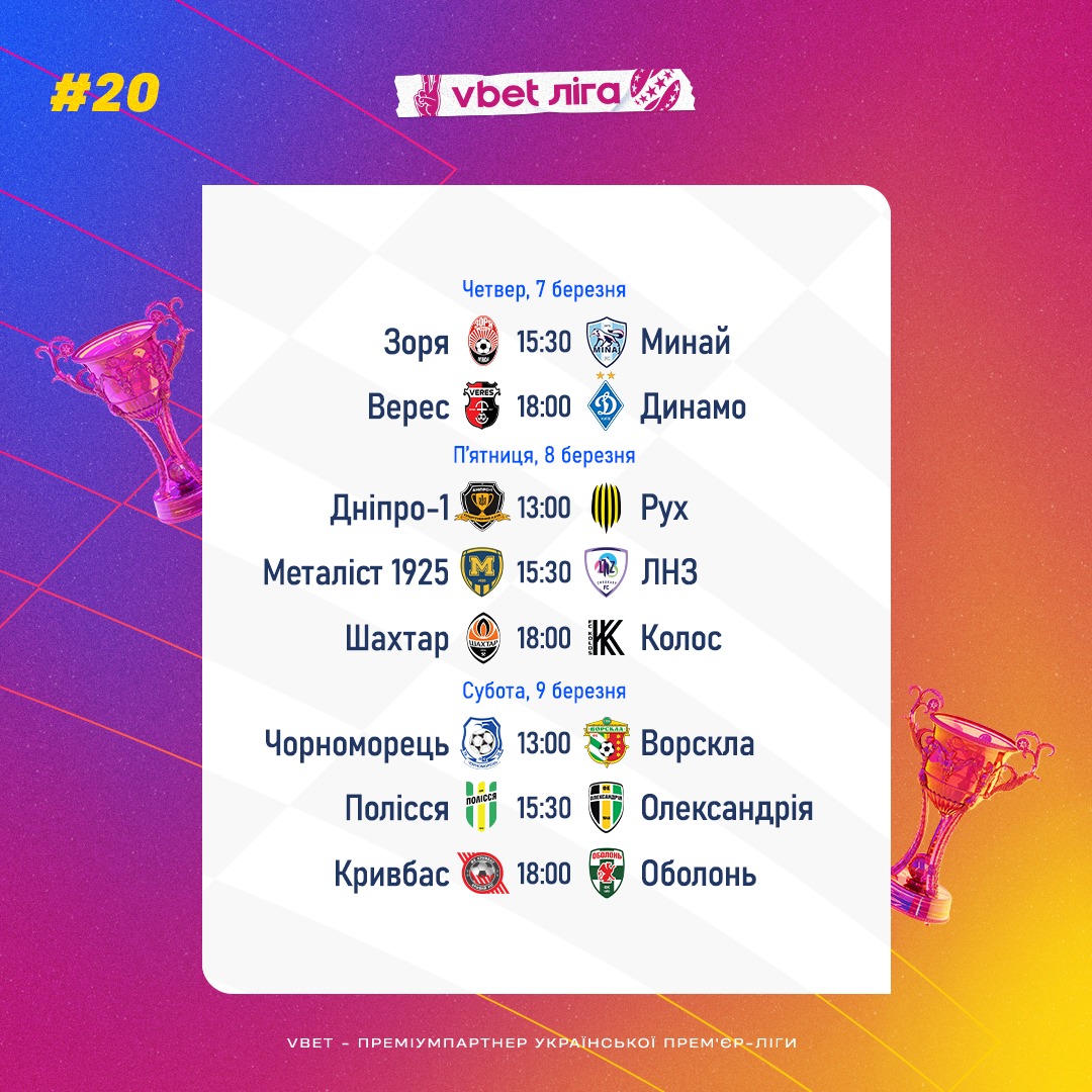 Продовження УПЛ 7-9 березня: повний розклад матчів двадцятого туру