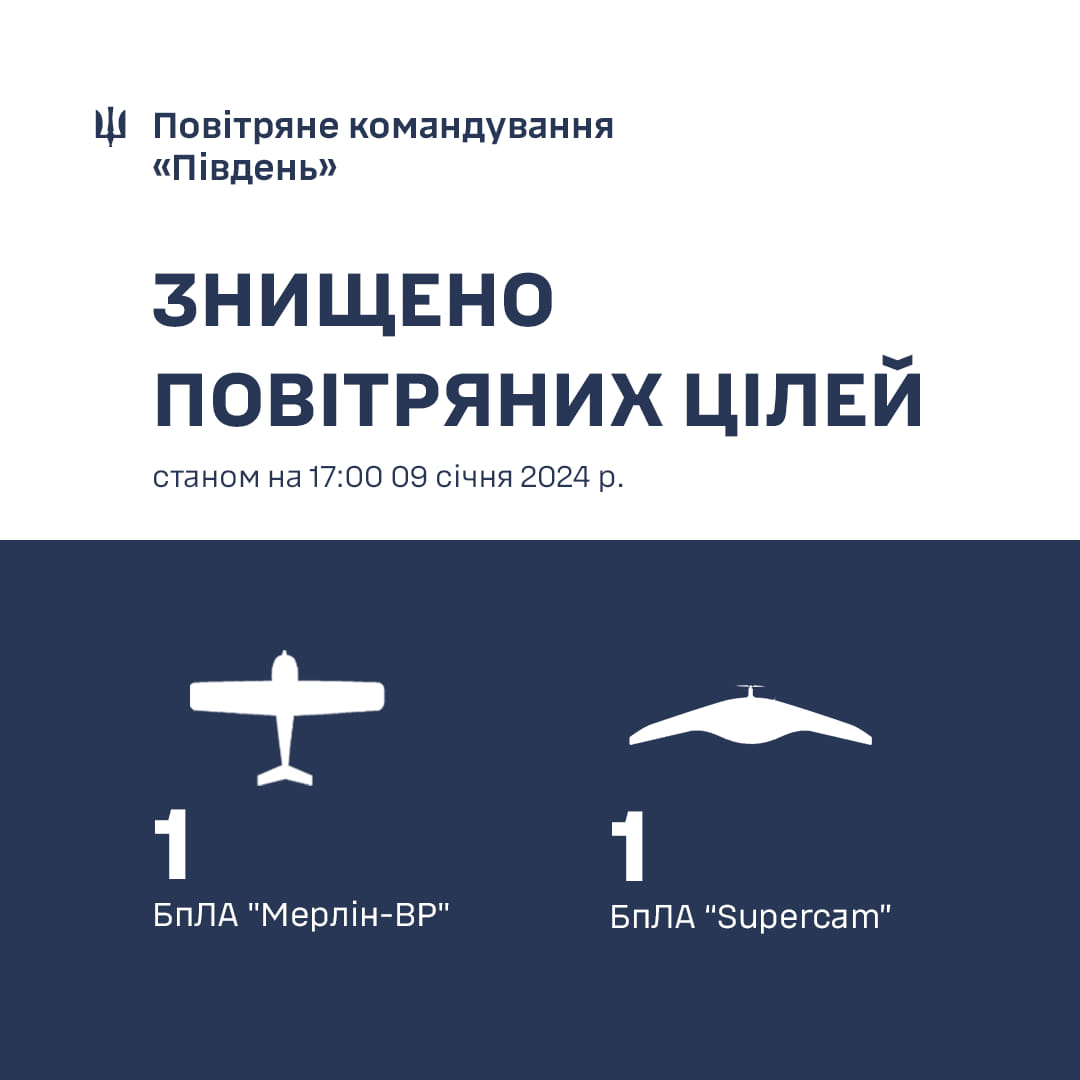 ЗСУ знищили два розвідувальні безпілотники в Херсонській області