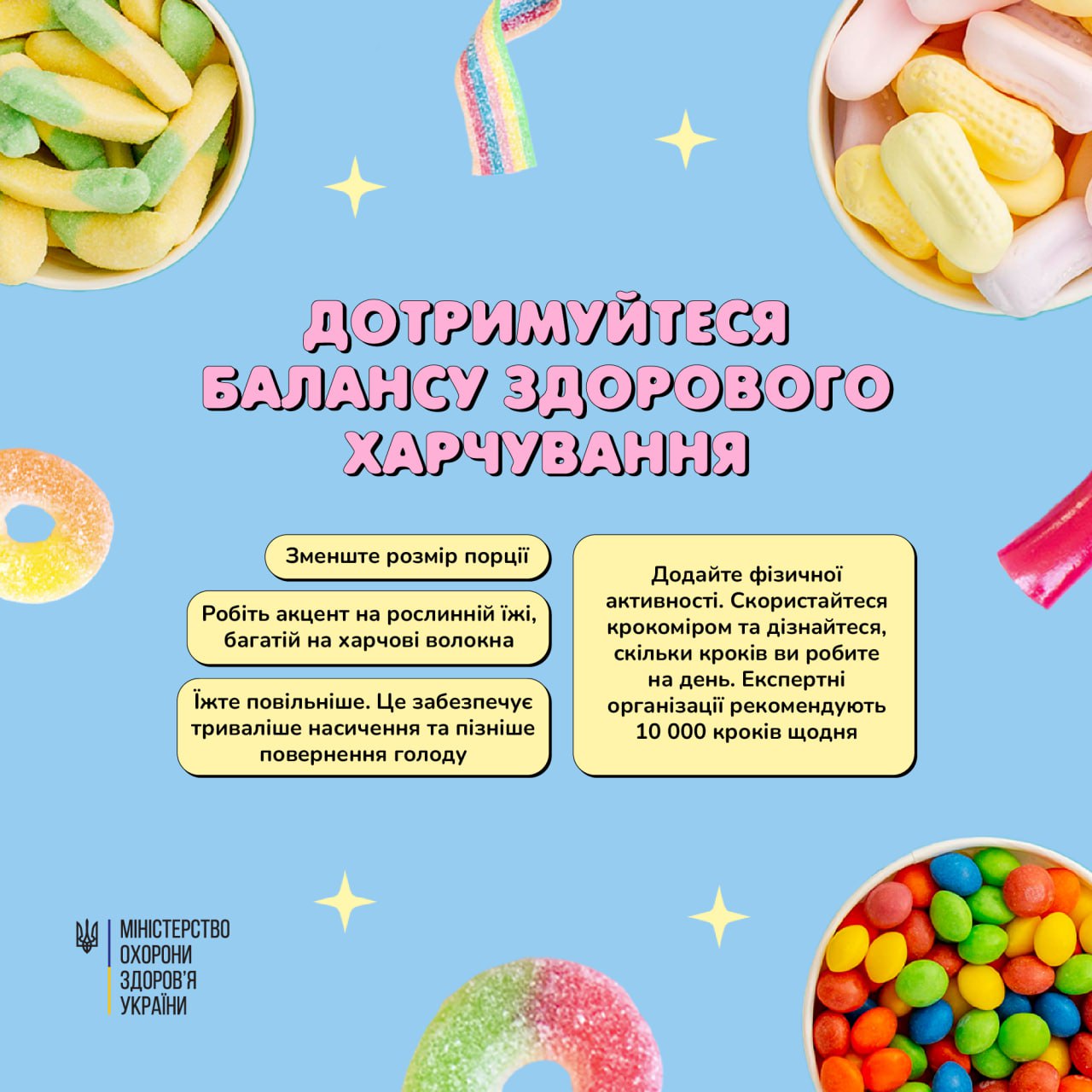 Як правильно включити солодощі до здорового раціону: поради від МОЗ