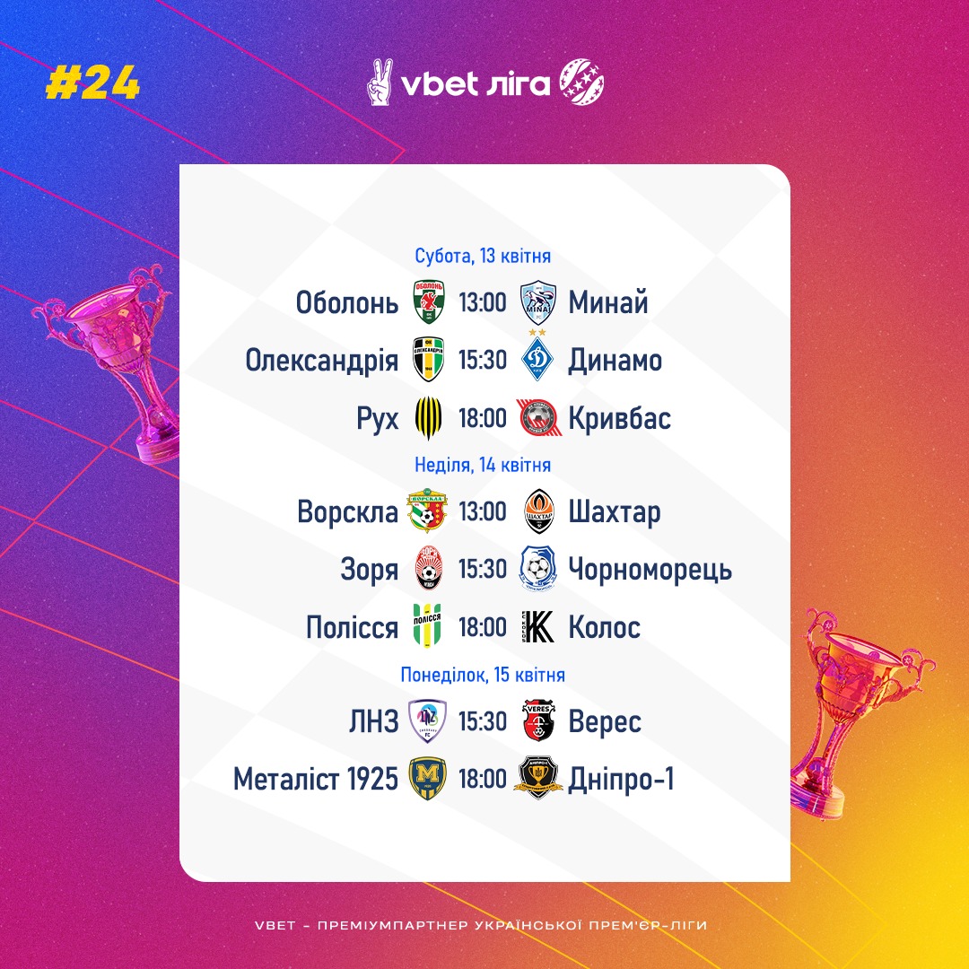 Продовження УПЛ 13-15 квітня: повний розклад матчів двадцять четвертого туру