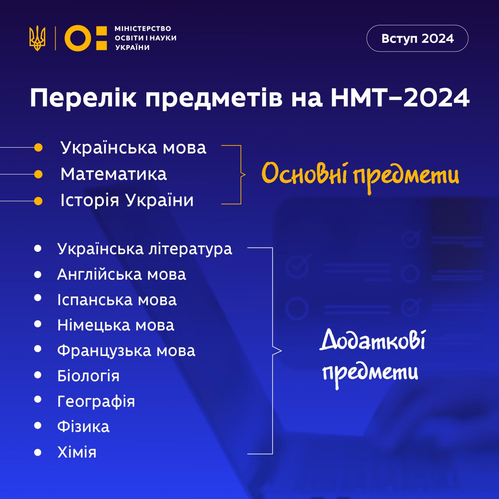 Стало відомо, коли пройде НМТ 2024 та які предмети будуть обов'язковими