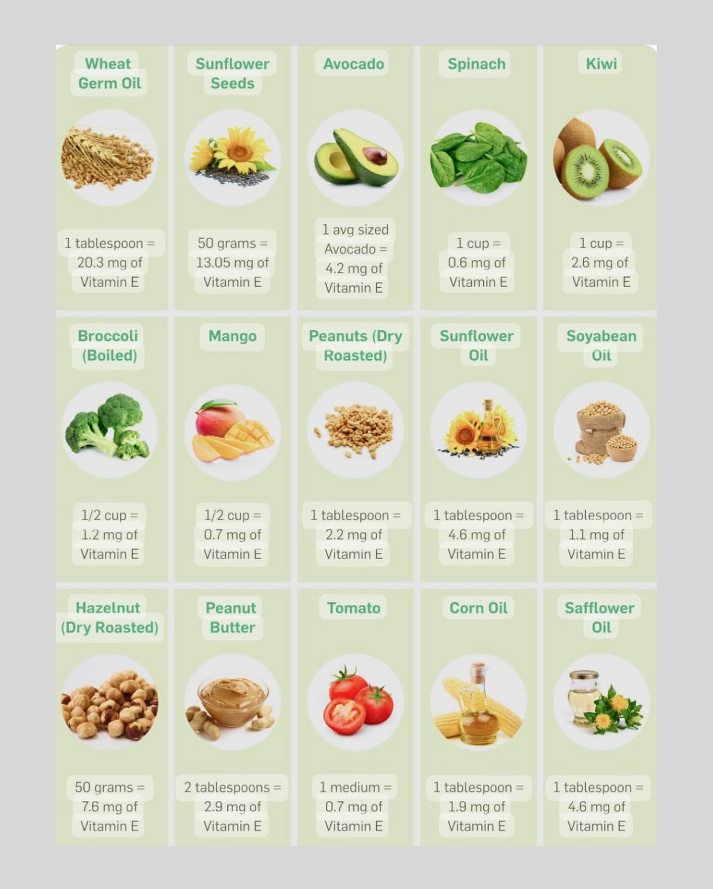 Где искать "витамин молодости" Е и почему ни в коем случае нельзя допускать его дефицита