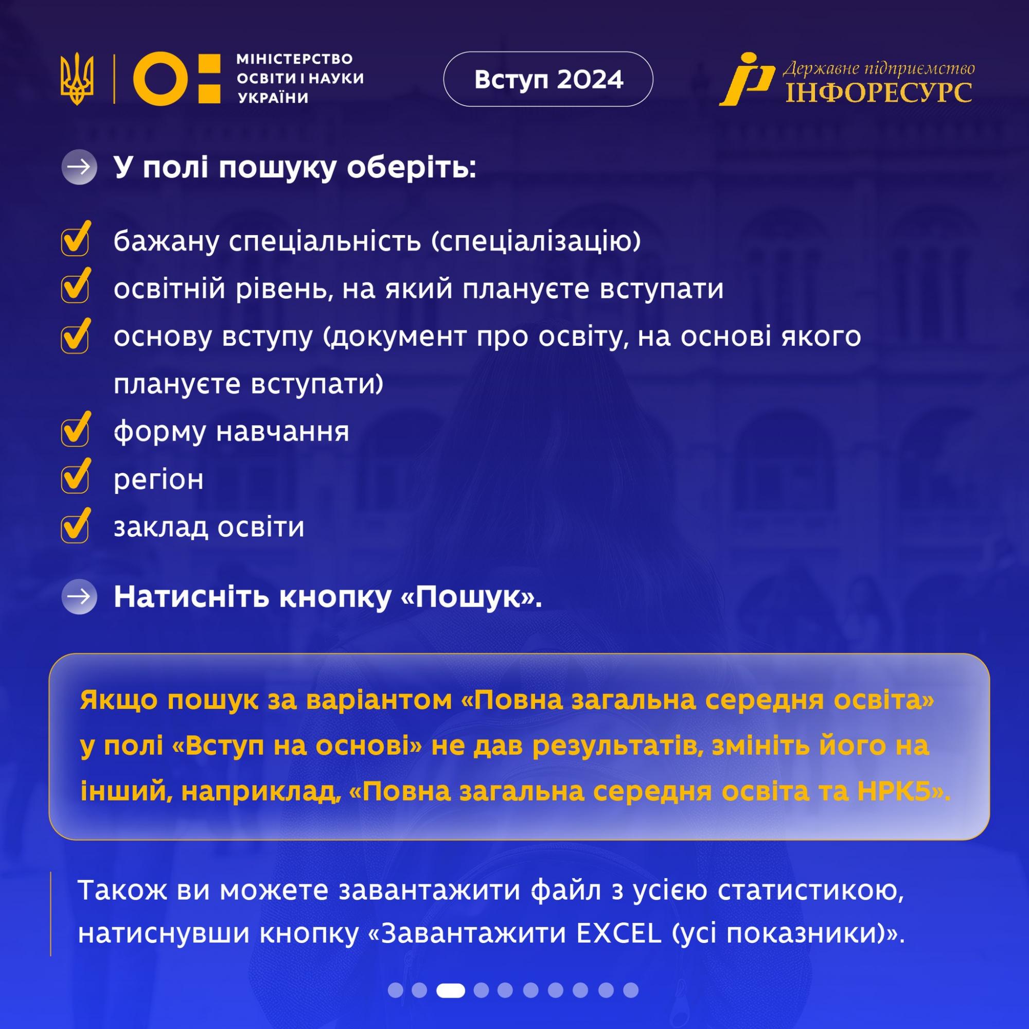 У МОН розповіли, як абітурієнтам перевірити свої шанси на вступ: інструкція