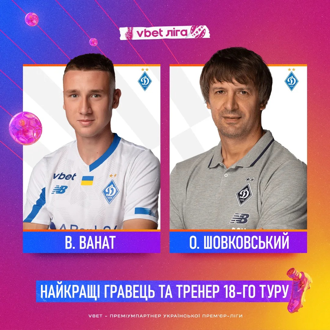 "Динамо" забрало обидві нагороди за перший тур УПЛ після зимової паузи