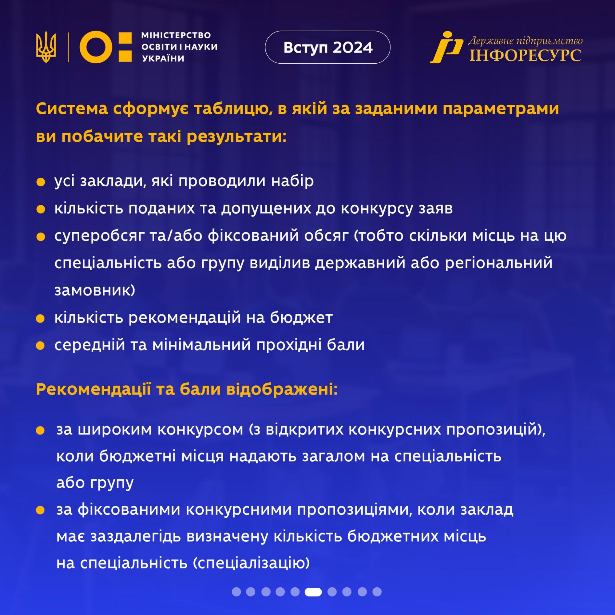 У МОН розповіли, як абітурієнтам перевірити свої шанси на вступ: інструкція