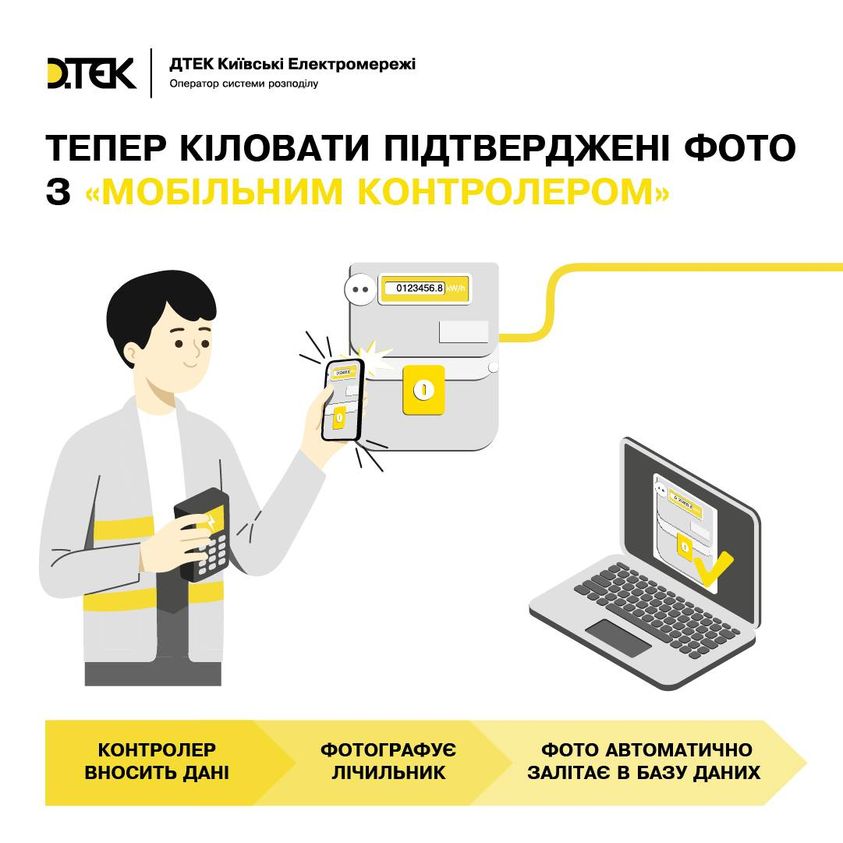 Показники електролічильників зніматимуть по-новому: що треба знати споживачам