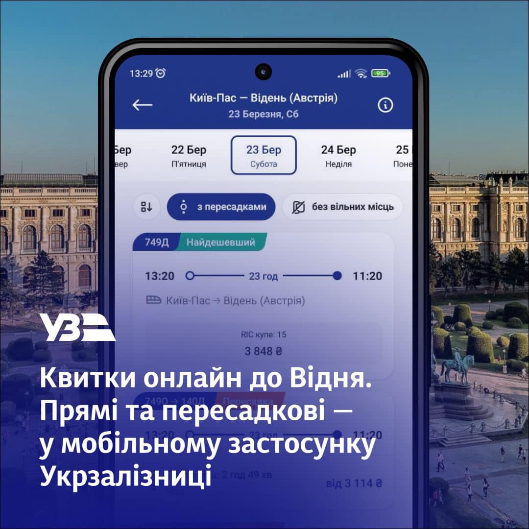 Квитки онлайн. Як доїхати з Києва до Відня потягом та скільки це коштує