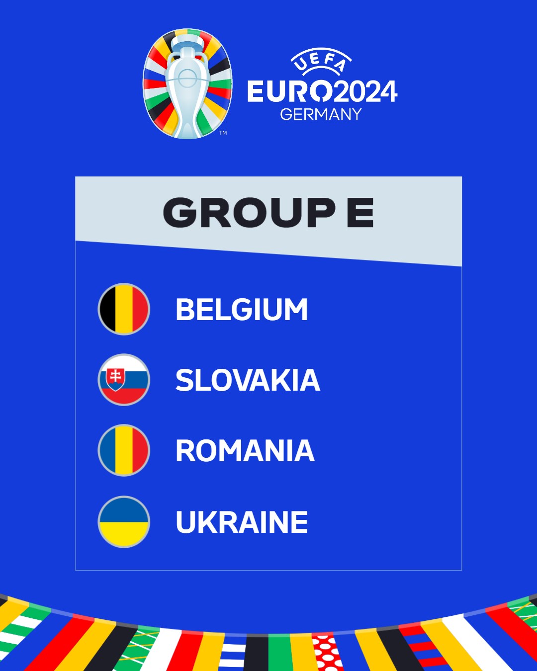 Євро-2024: Бельгія, Словаччина, Румунія і Україна – прев'ю групи E турніру