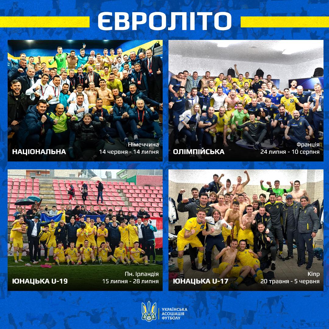 Потрійне Євро. Топ-4 футбольні події, за якими треба слідкувати всім українцям у 2024 році