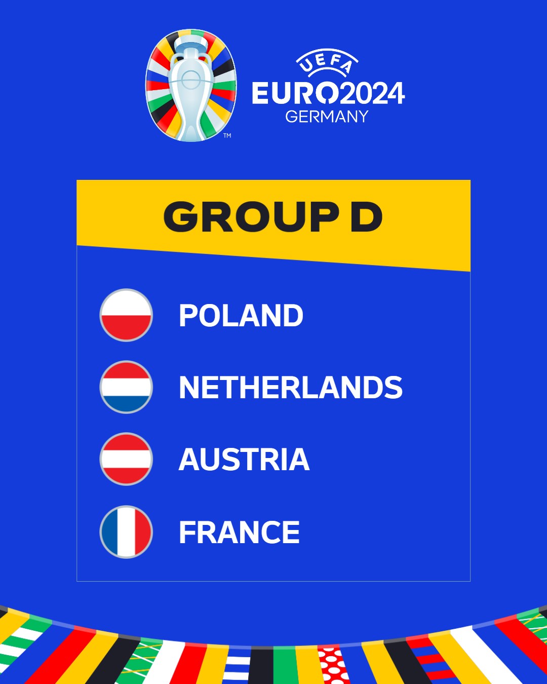 Євро-2024: Польща, Нідерланди, Австрія і Франція – прев'ю групи D турніру