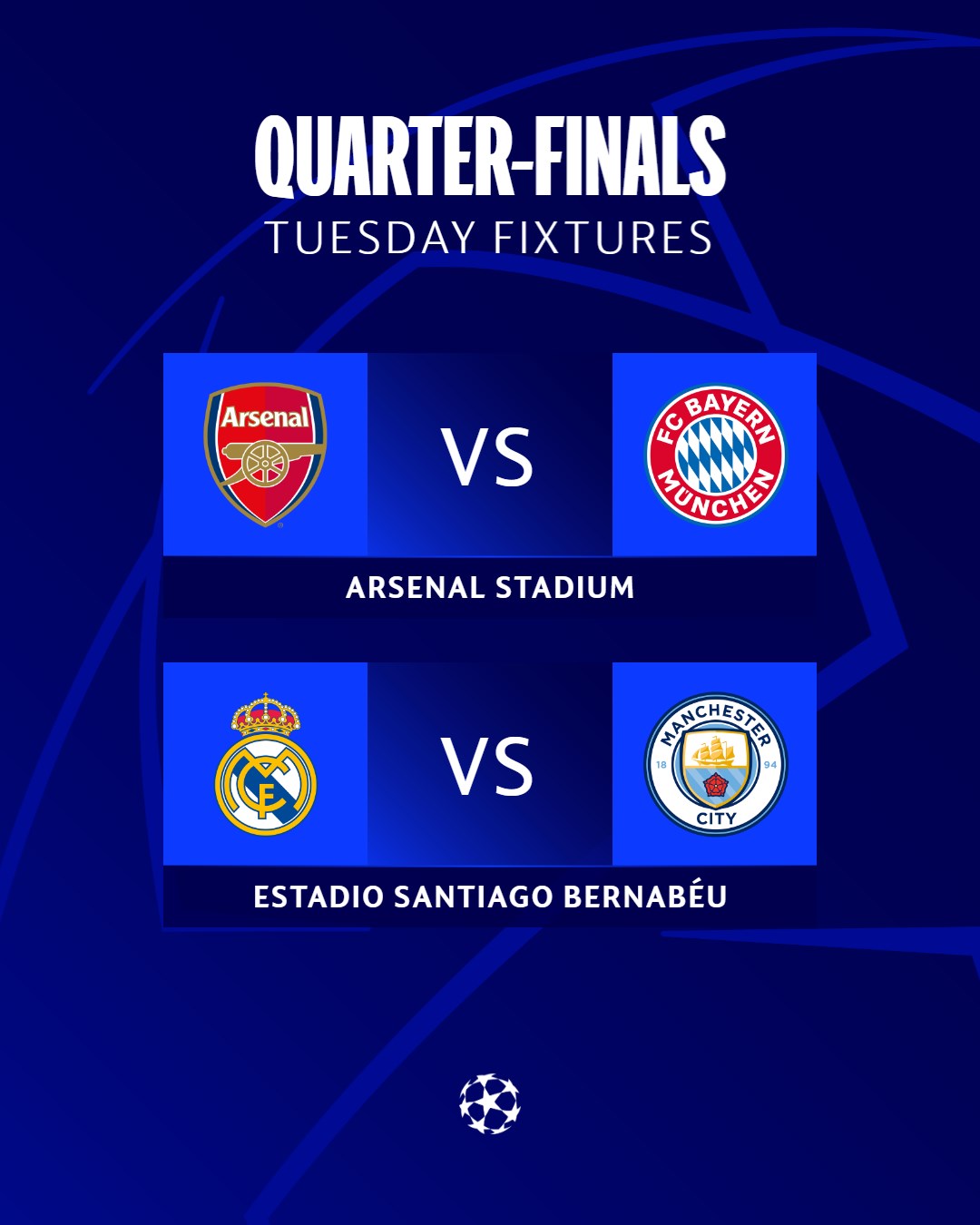 Повернення Ліги чемпіонів 9 квітня: повний розклад матчів вівторка