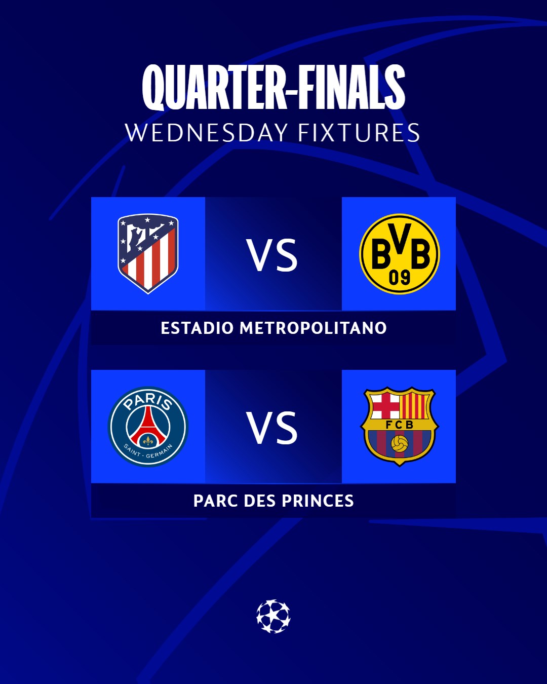 Продовження Ліги чемпіонів 10 квітня: повний розклад матчів середи