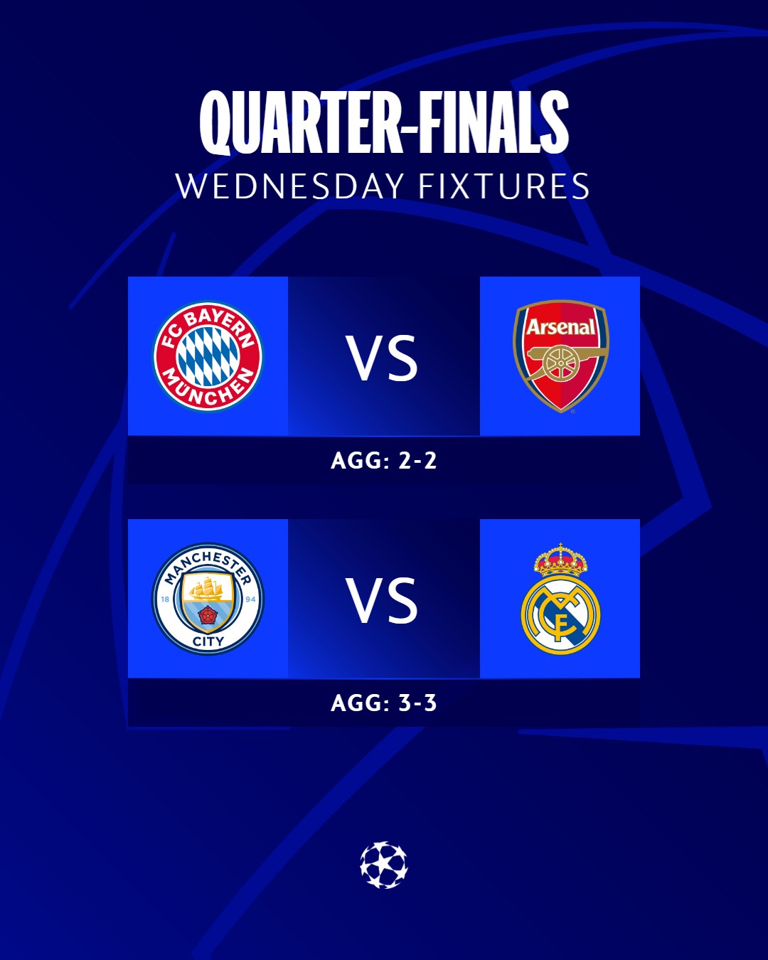 Продовження Ліги чемпіонів 17 квітня: повний розклад матчів середи